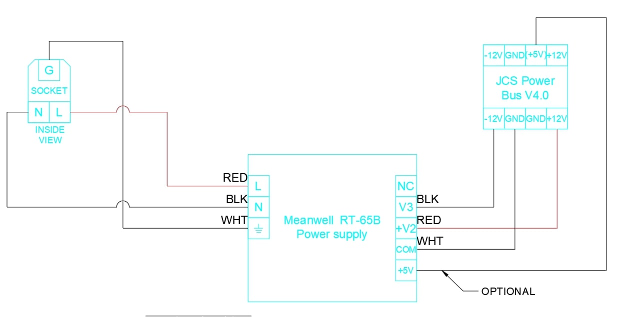Block diagram showing Setup with Meanwell RT-65B for Small Systems